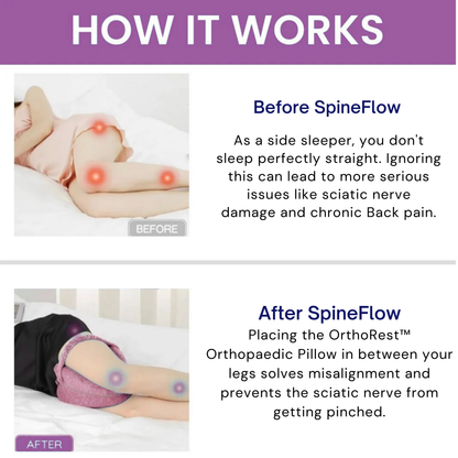 VodReach™ - Orthopedic Pillow